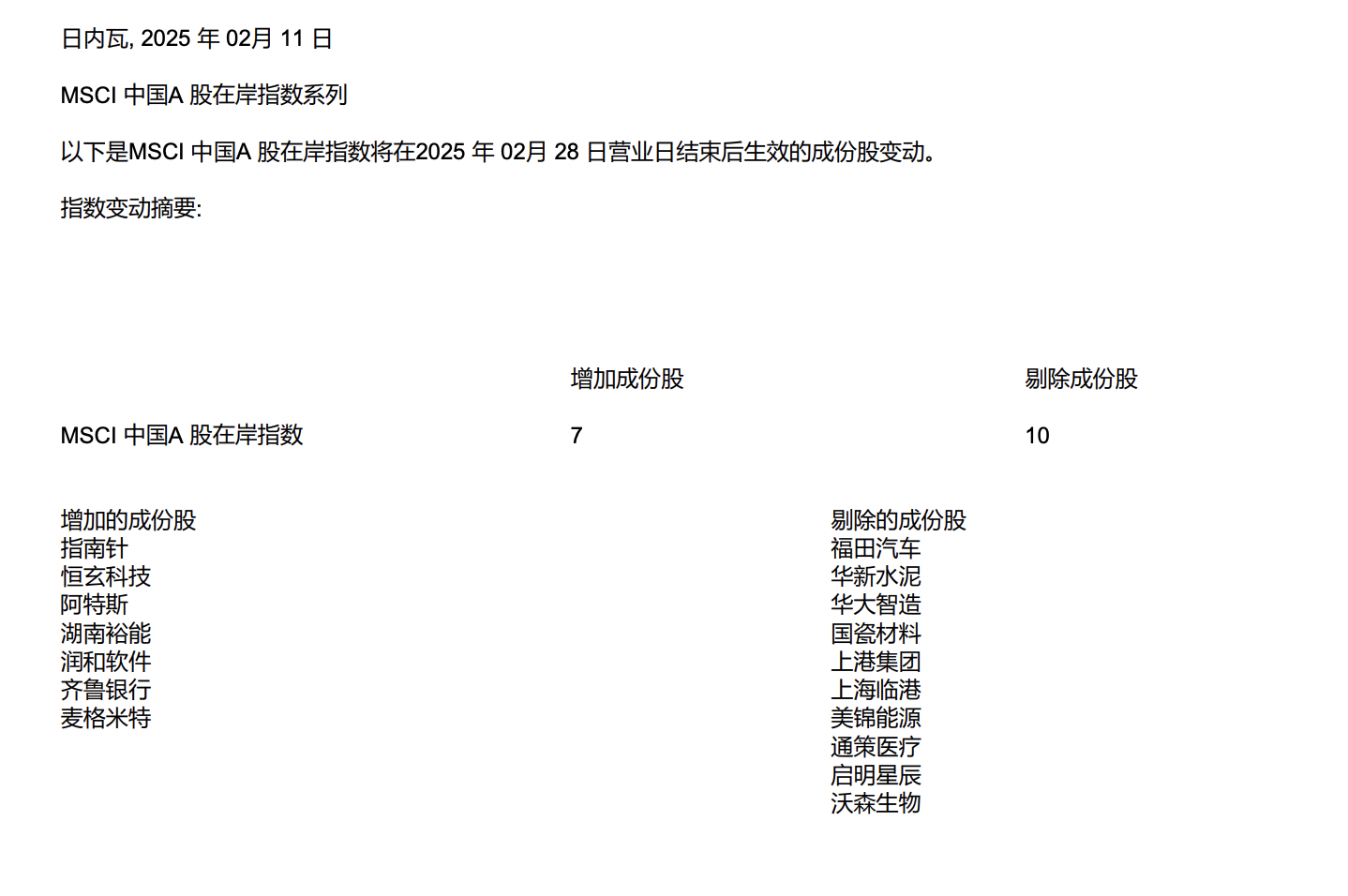 MSCI调整指数 中国公司有增有减