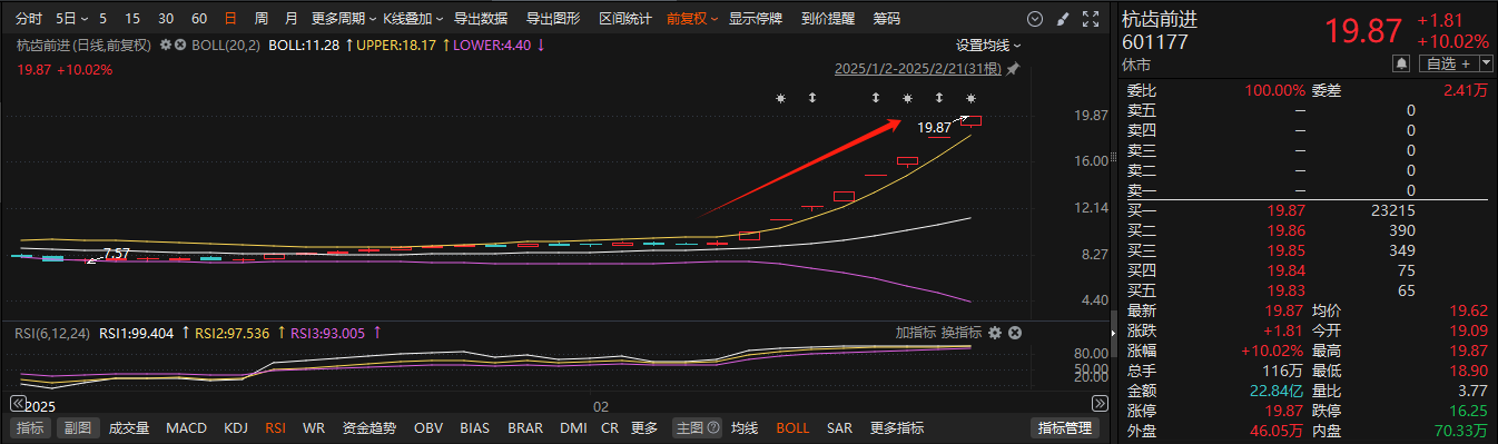 人形机器人迎量产元年 电子皮肤市场前景广阔