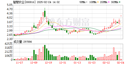 小米双Ultra定档2月27日