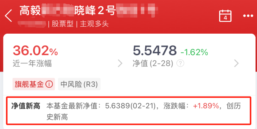 春节后科技股热潮推动私募产品净值创新高