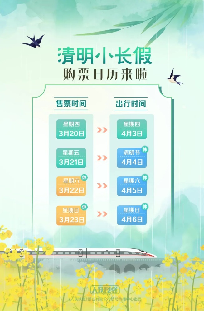 清明假期首日火车票今日开售