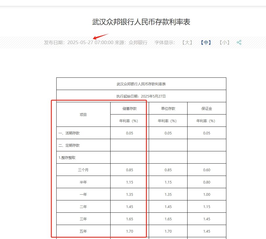 民营银行纷纷下调存款利率