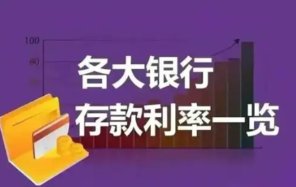 民营银行纷纷下调存款利率