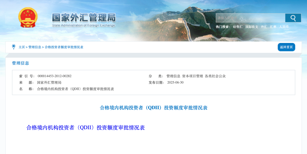 QDII额度再增30.8亿美元 多家机构获新批额度