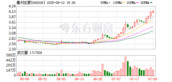 衢州发展拟购先导电科股权推进转型
