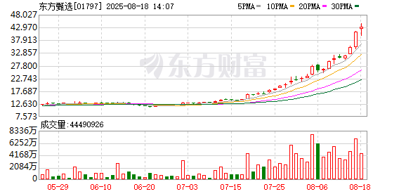 东方甄选辟谣CEO被调查传闻