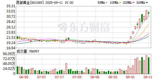 宏发铁合金因设备老化停产检修