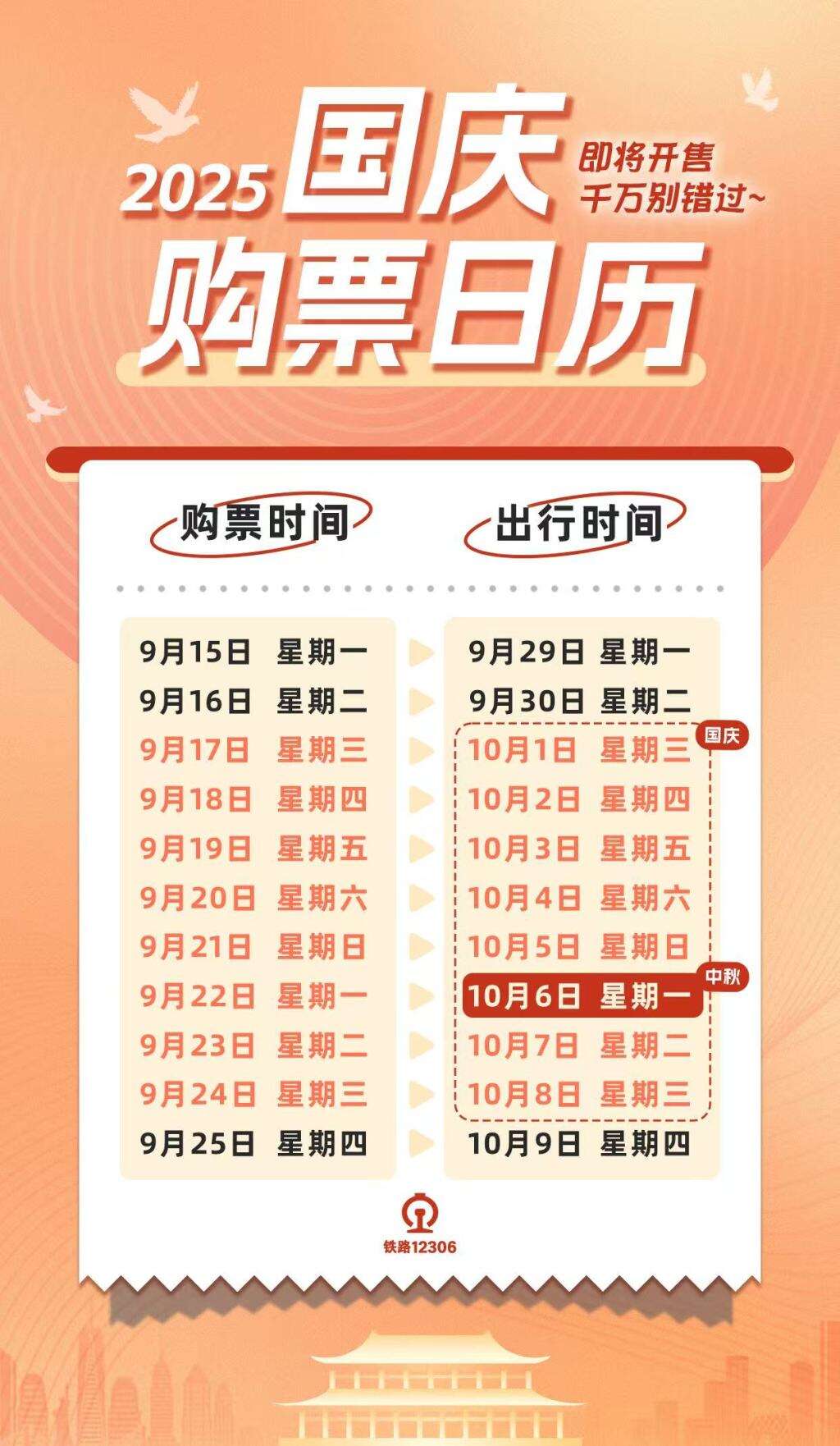 国庆中秋返程火车票今日开售