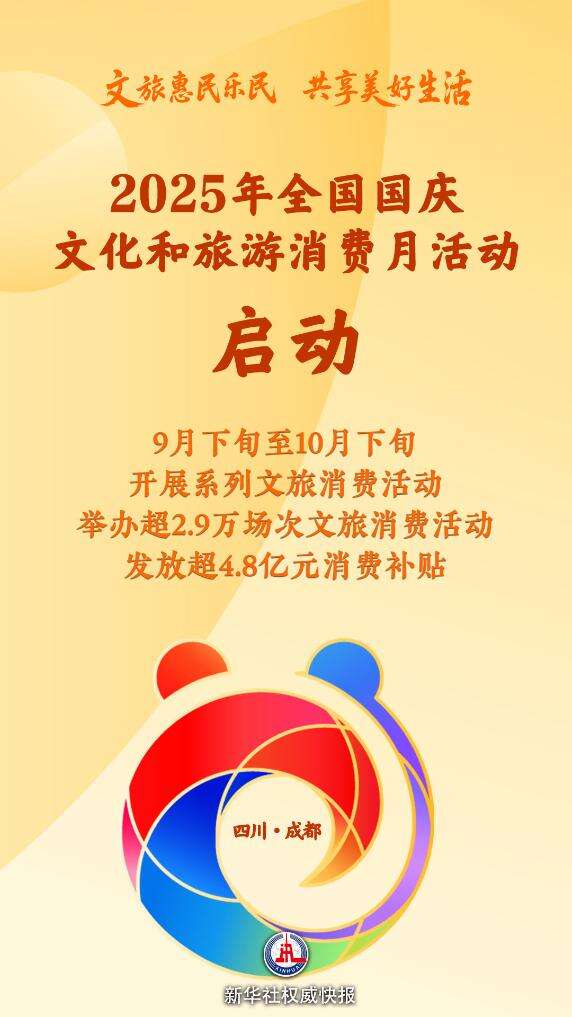 国庆文旅消费月启动 成都发放4.8亿补贴
