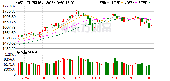 无人机在农业领域的应用引发全球关注