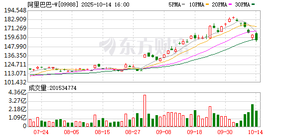 阿里夸克推出对话助手 集成多项AI功能