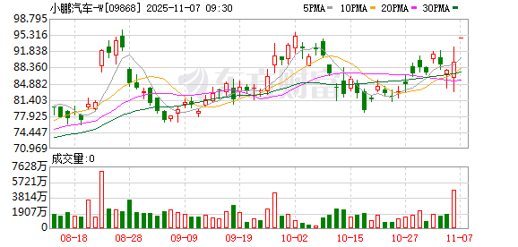 小鹏汽车发布人形机器人IRON 目标2026年量产