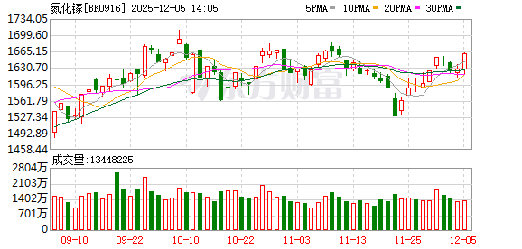 氮化镓技术助力AI算力中心节能