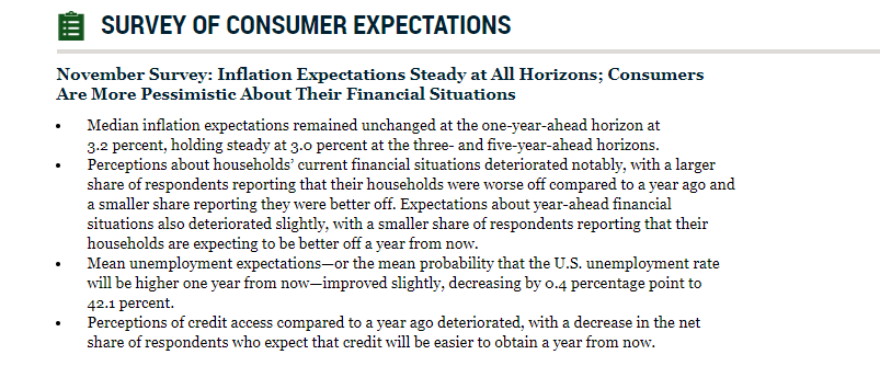 美国家庭财务状况悲观 通胀预期稳定 美国家庭财务状况悲观 通胀预期稳定