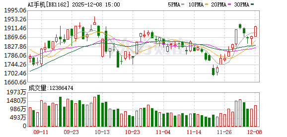 中兴与字节跳动联手发布AI手机 豆包助手引领交互革命 中兴与字节跳动联手发布AI手机 豆包助手引领交互革命