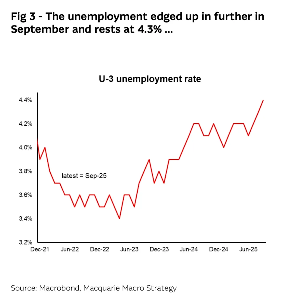 美联储降息概率大 市场聚焦鲍威尔讲话 美联储降息概率大 市场聚焦鲍威尔讲话