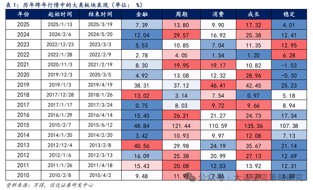 AI产业催化成长股反弹 AI产业催化成长股反弹