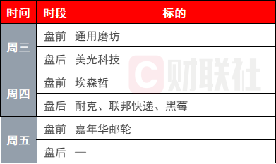 美股科技股因AI担忧重挫 美股科技股因AI担忧重挫