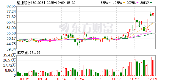 海光信息与中科曙光终止重大资产重组 海光信息与中科曙光终止重大资产重组